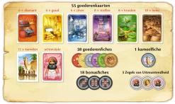 Space Cowboys Jaipur - Kaartspel -Bordspellen 6o4qsjr43q7ijvpg7yqw2l5x7l5uswlx