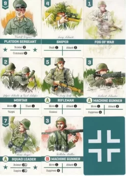 Undaunted: Normandy - Bordspel -Bordspellen smlaifz664bc2krhcyqmqctjn2d6oyjz